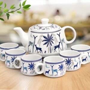 Tea Cup Set with Kettle